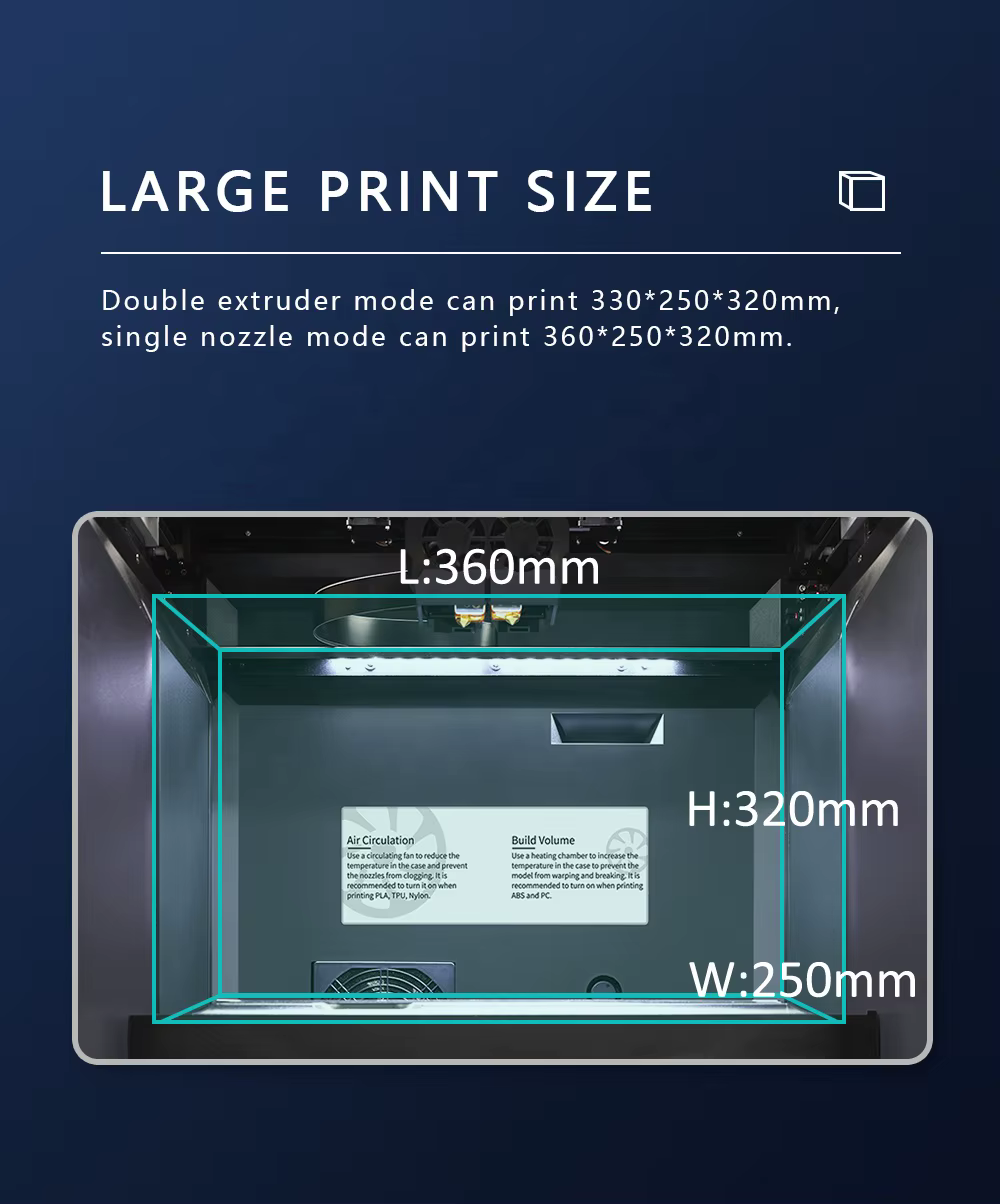 QIDI I-Fast High Precision Large Size 3D Printing Machine — image 3