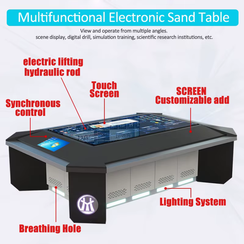 Customized Adjustable Electronic Intelligent Large Screen Office Desk — image 5