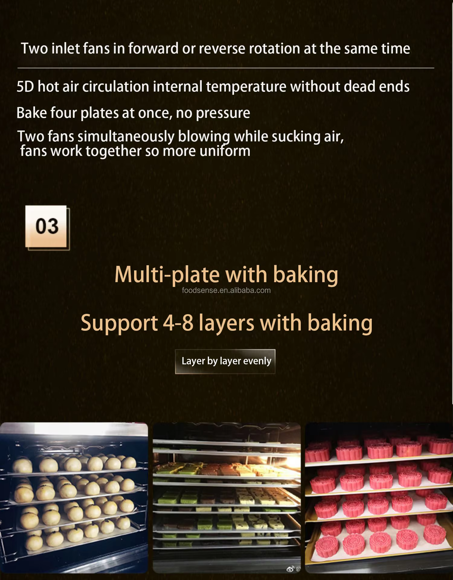High Quality Commercial 100L Electric Deck Oven — image 4