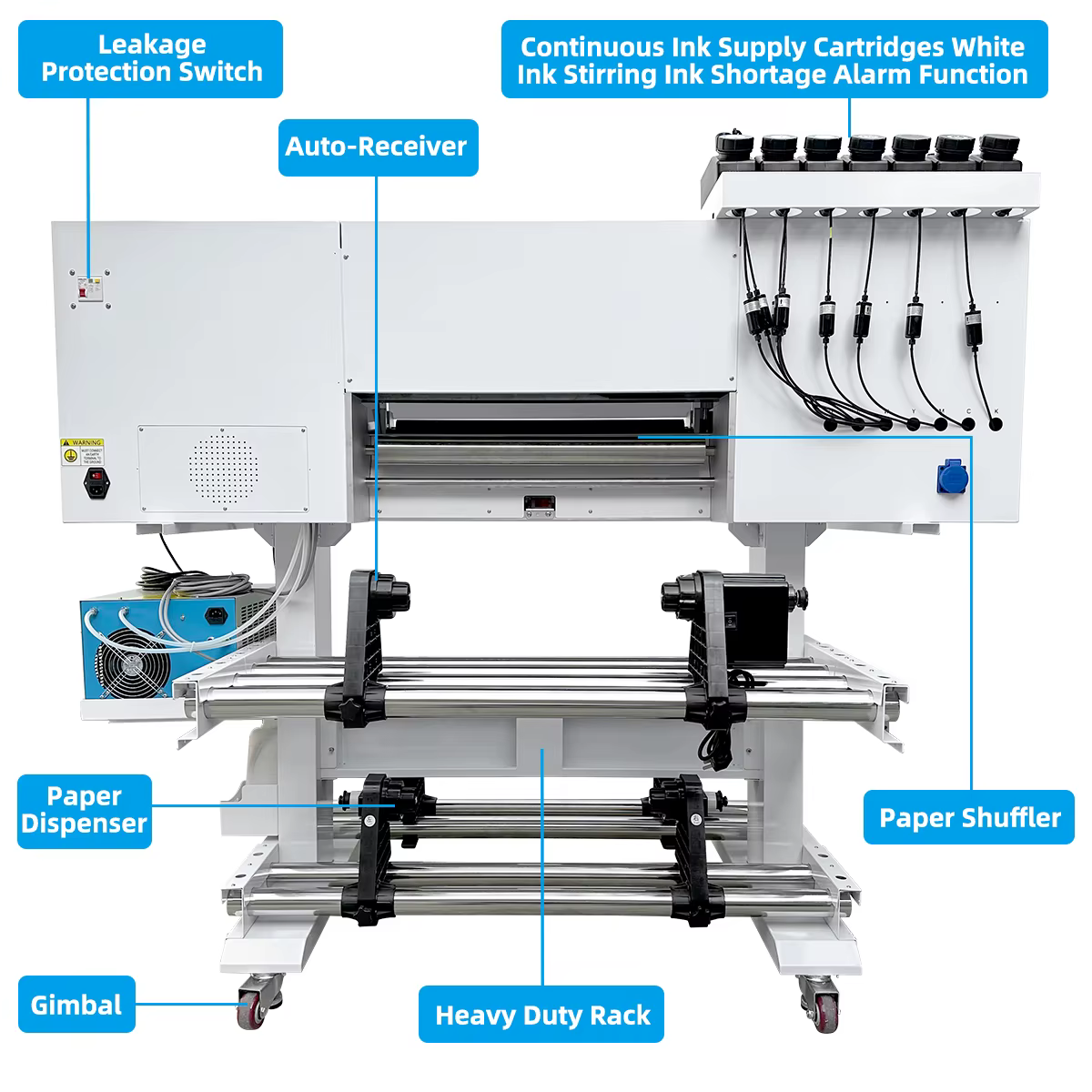 Baiyin 60cm 3 Head XP600/TX800 UV DTF Roll-to-Roll Printer — image 3