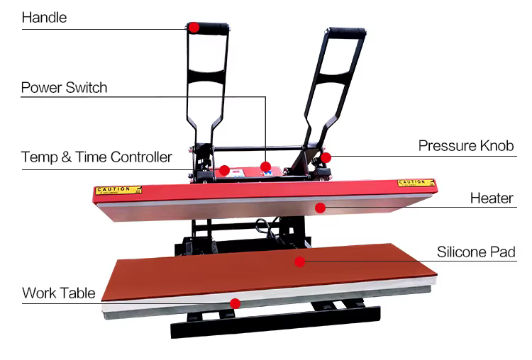 Baiyin 25x100cm Double Side Sublimation Lanyard Heat Press Machine — image 6