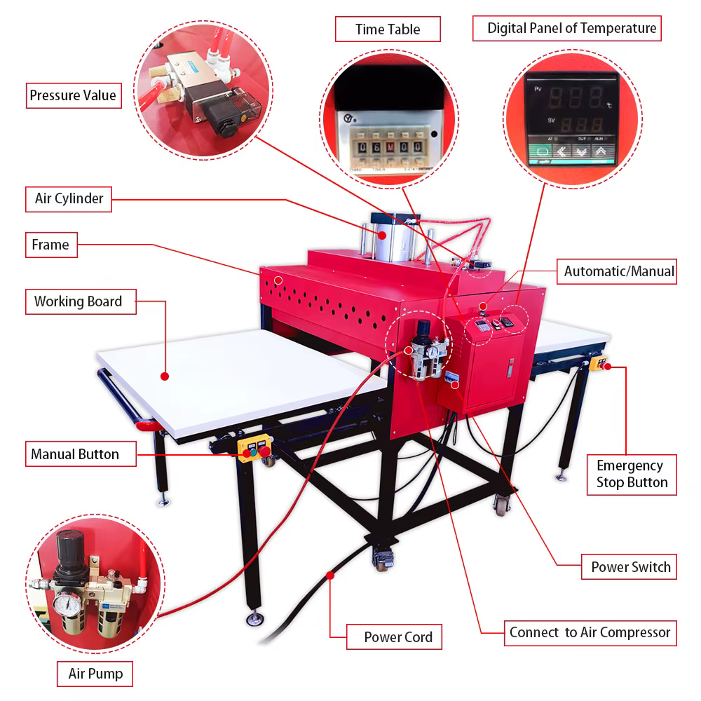Baiyin 80x100cm Pneumatic Double Station Heat Press Machine — image 6