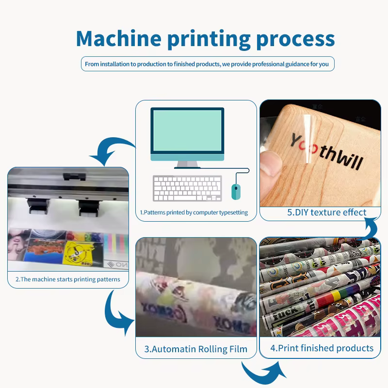 A1 Size UV DTF Printer with Durable Ink System — image 5