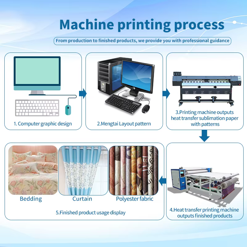 Latex UV Eco Solvent Printer F1080 — image 4