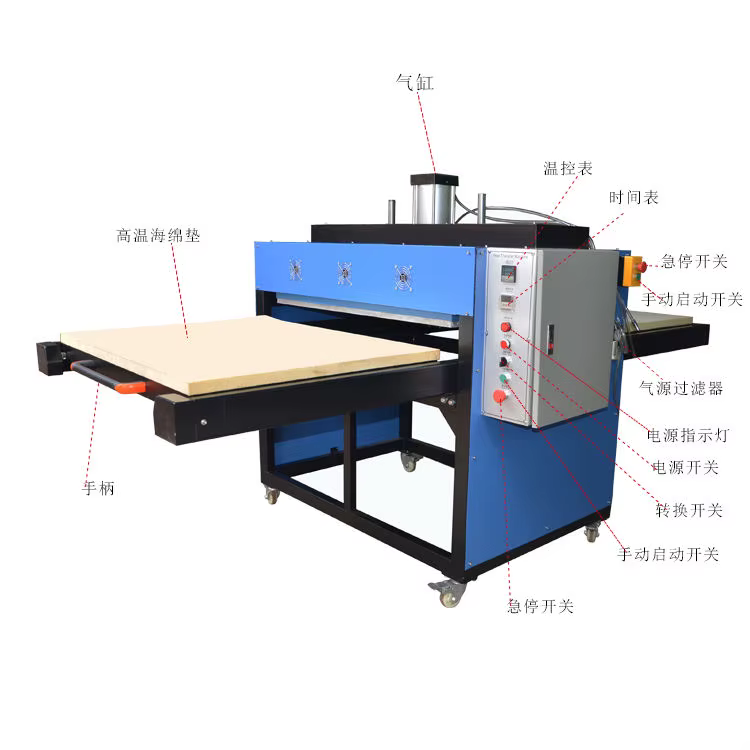 Large Format Automatic Heat Press Machine 100cm — image 6