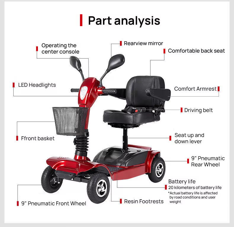 Compact Portable 4-Wheel Electric Mobility Scooter — image 3