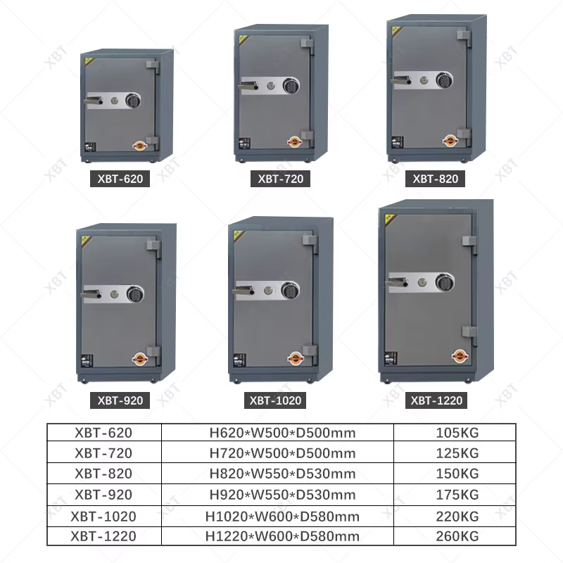 XBT-Custom 2 Hour Fireproof Steel Home Deposit Security Safe Box — image 4
