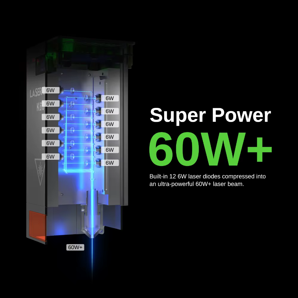 Laser Tree K1 Max 60W CNC Wood Laser Engraver — image 5