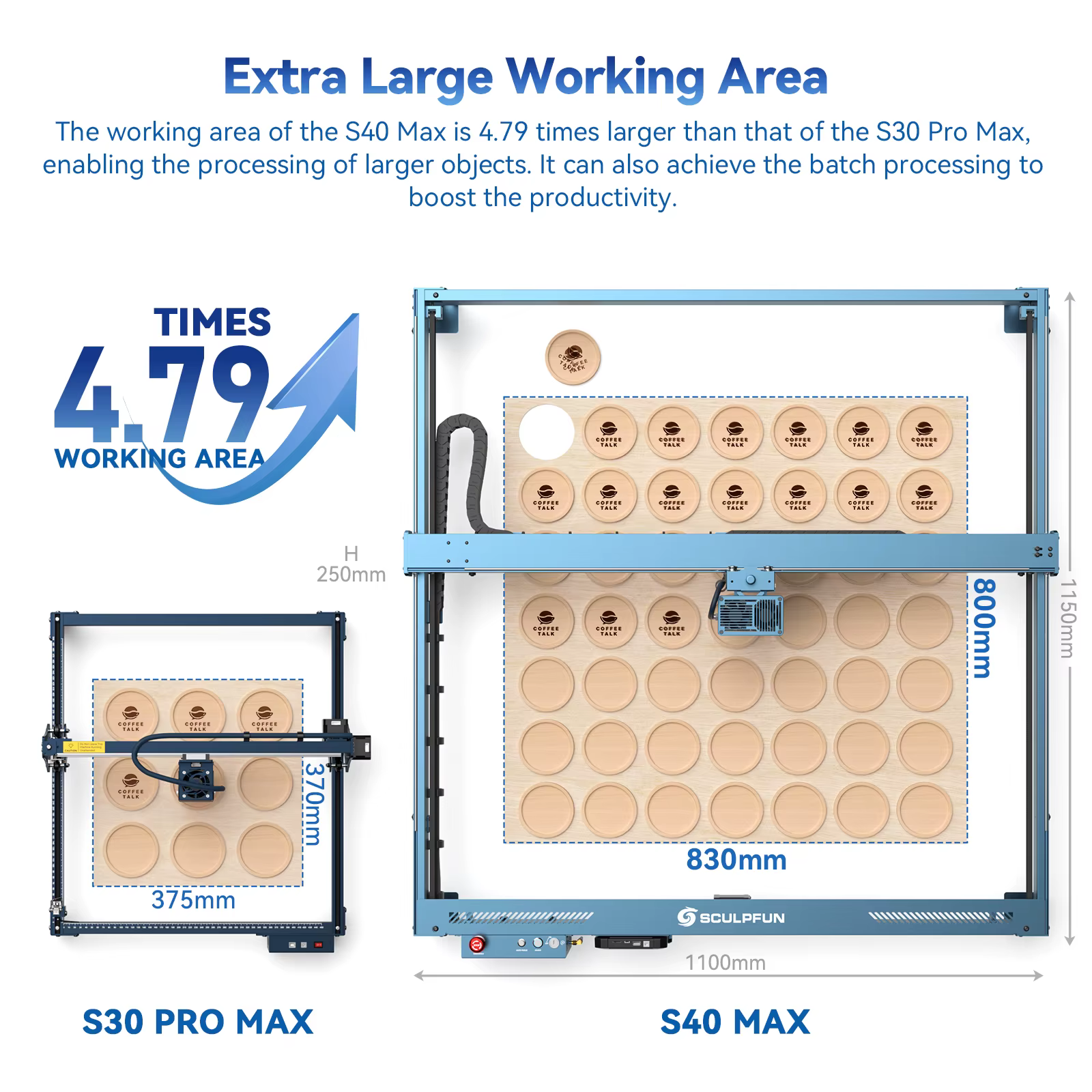 Sculpfun S40 Max Auto-Focus 48W Laser Engraver and Cutting Machine — image 3