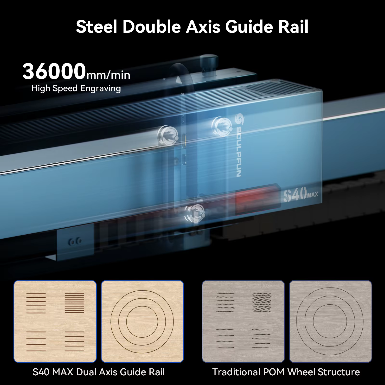 Sculpfun S40 Max Auto-Focus 48W Laser Engraver and Cutting Machine — image 6