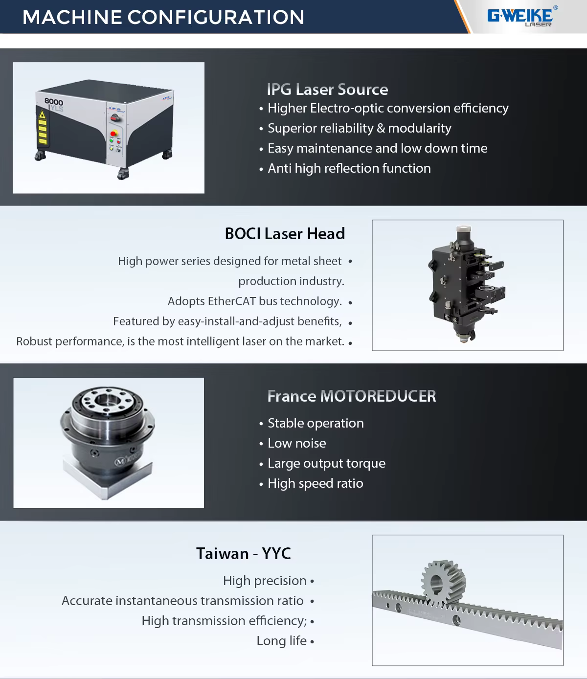 Gweike LF6025GT Large Size Working Area Fiber Laser Cutting Machine — image 4