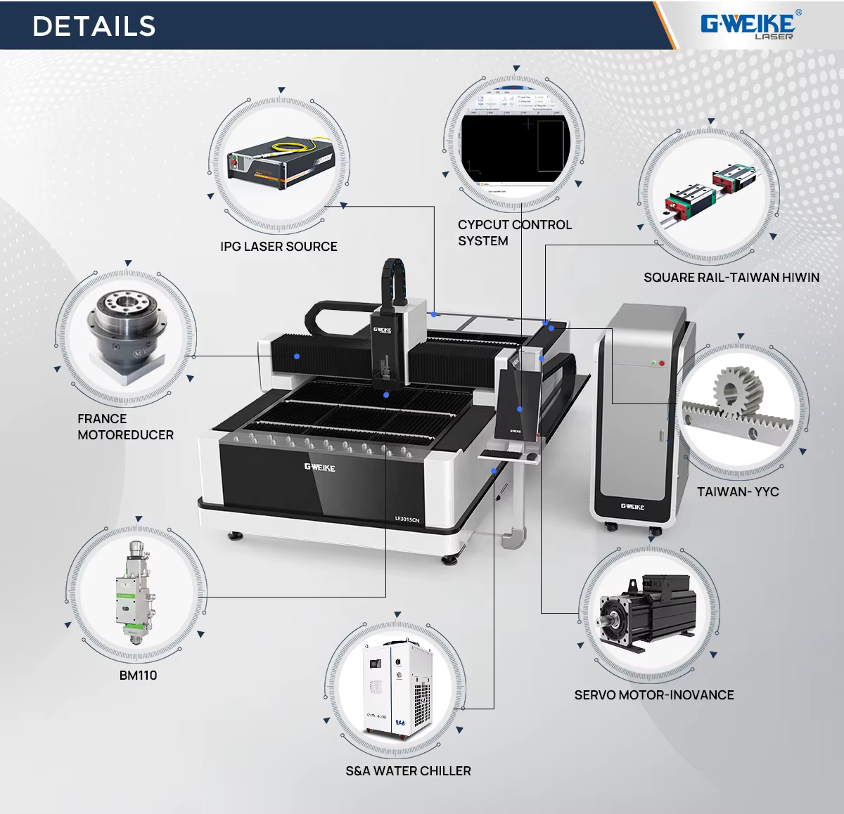 Fiber Laser Cutting Machine CNC Sheet Metal Cutter 1000W-3000W — image 5
