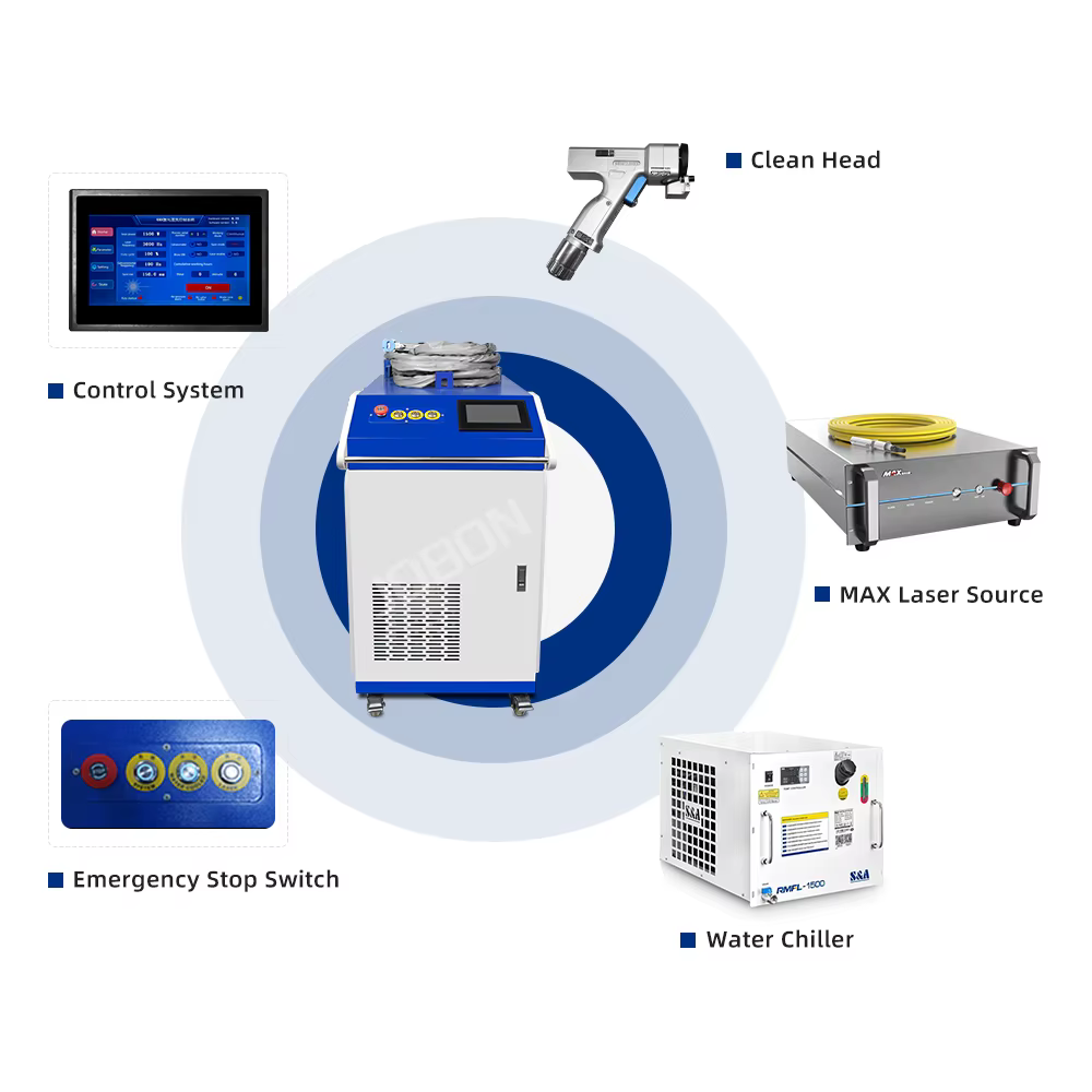 MAX Continuous Metal Rust Paint Removal Laser Cleaning Machine 2000W 3000W — image 4
