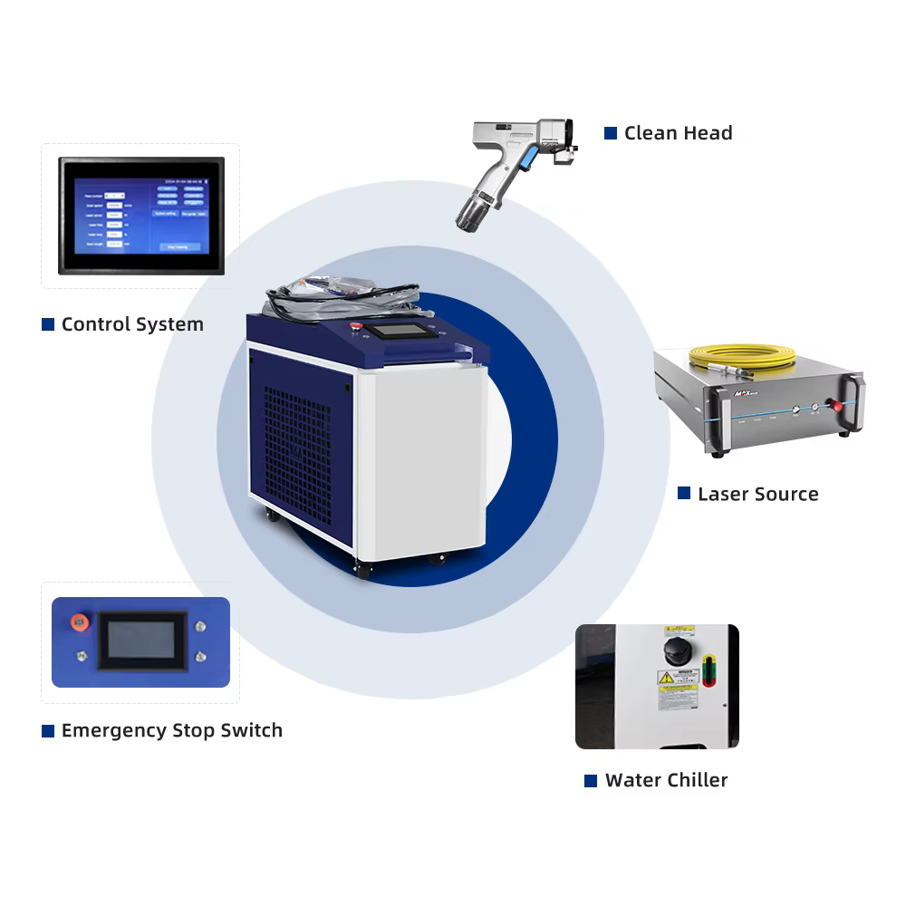 Laser Cleaning Device for Metal Surface Rust & Paint Removal — image 6