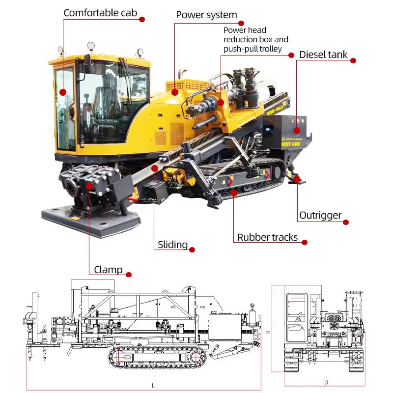 2025 Hard Disk Machine Horizontal Directional Drilling Rig — image 6