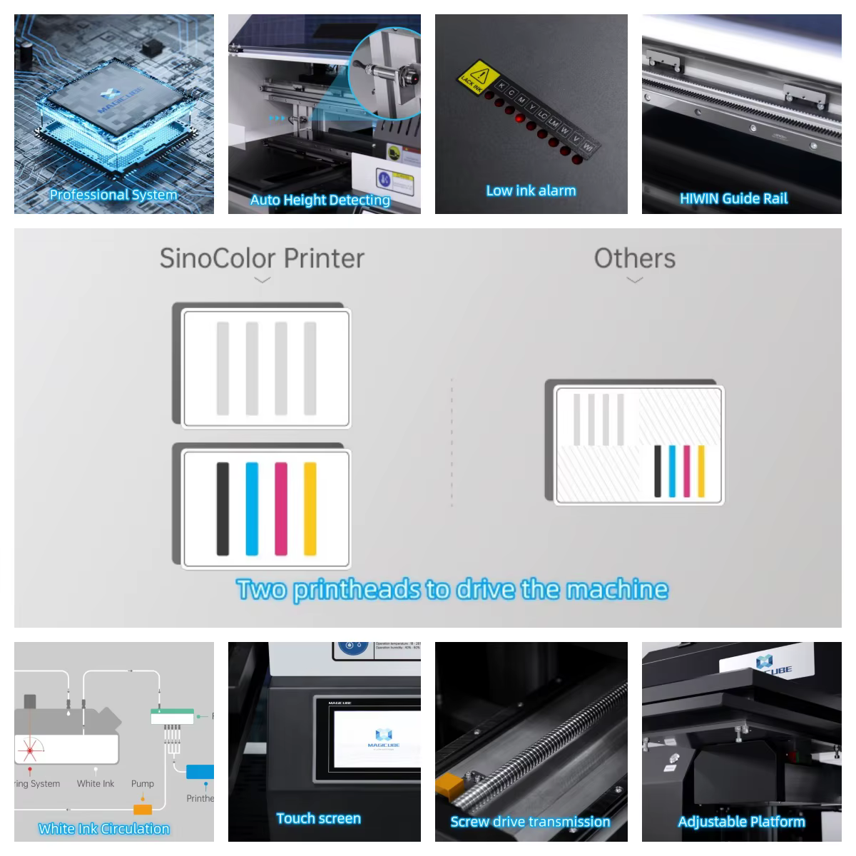 TP-300D DTG Digital Printer with I1600 Head — image 2