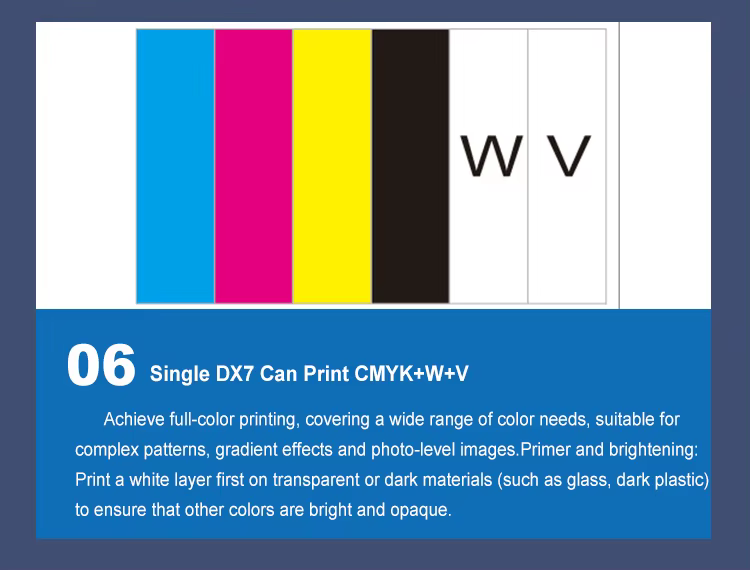 A3 UV DTF Desktop Sticker Printer Laminator All-in-One — image 6