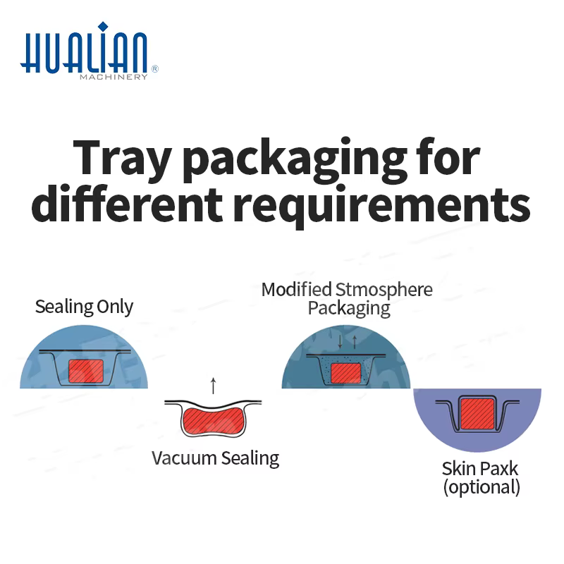 HVT-450M/2 Hualian Meat Food Map Sous Vide Vacuum and Seal Tray Skin Sealing Packaging Machine — image 4