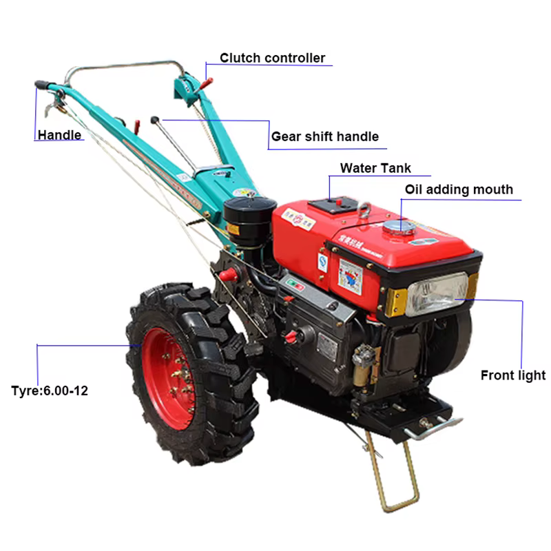 Power Tiller Diesel Engine Walking Tractor WSFT121-12 — image 5