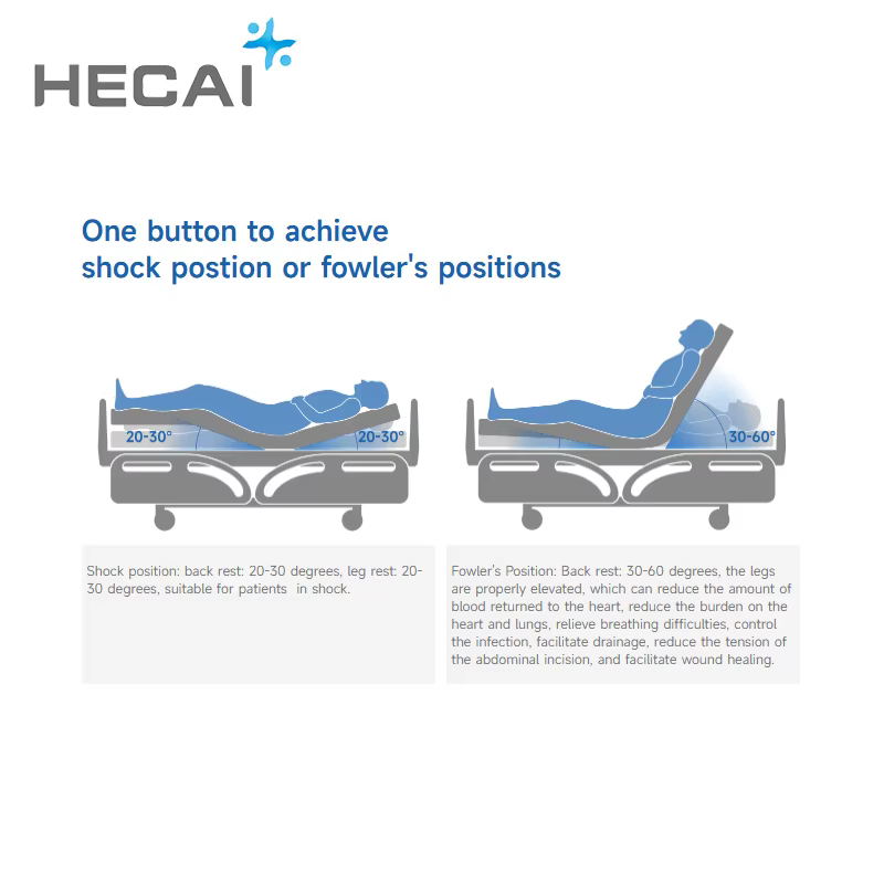 Electric Hospital Bed for Ward Patient Care — image 4