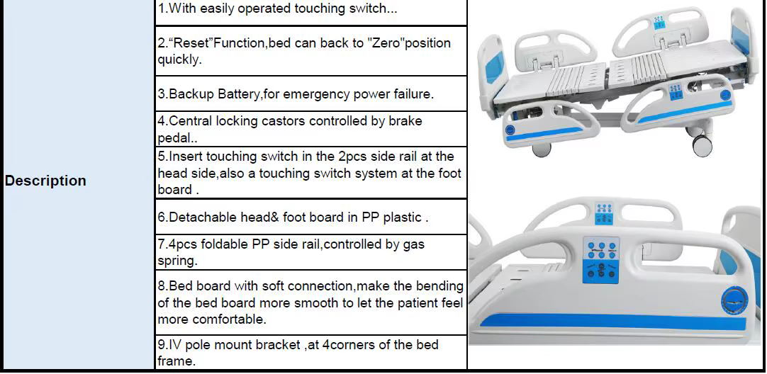 Multi-functional Full-curve Nursing Bed — image 4