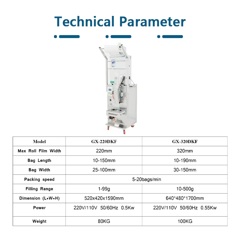 Small Sachets Spices Powder Automatic Filling Machine — image 3