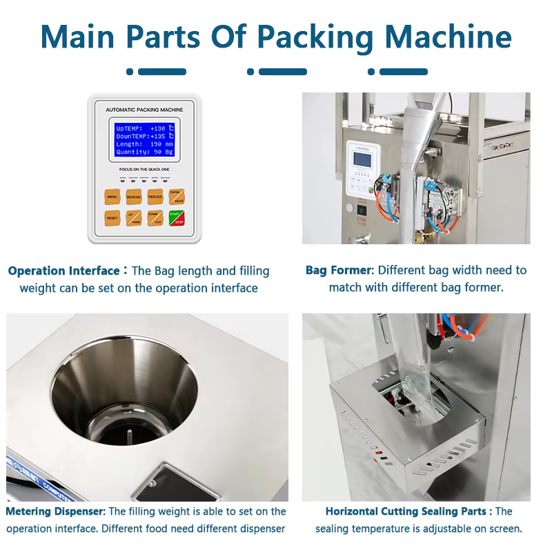 Small Sachets Spices Powder Automatic Filling Machine — image 4