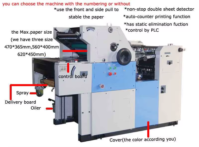 One Color Offset Printing Machine — image 3