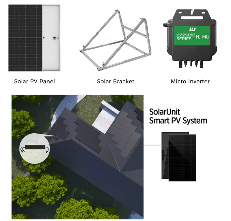 Flexible Solar Panel Balcony On-Grid Solar System Kit — image 2