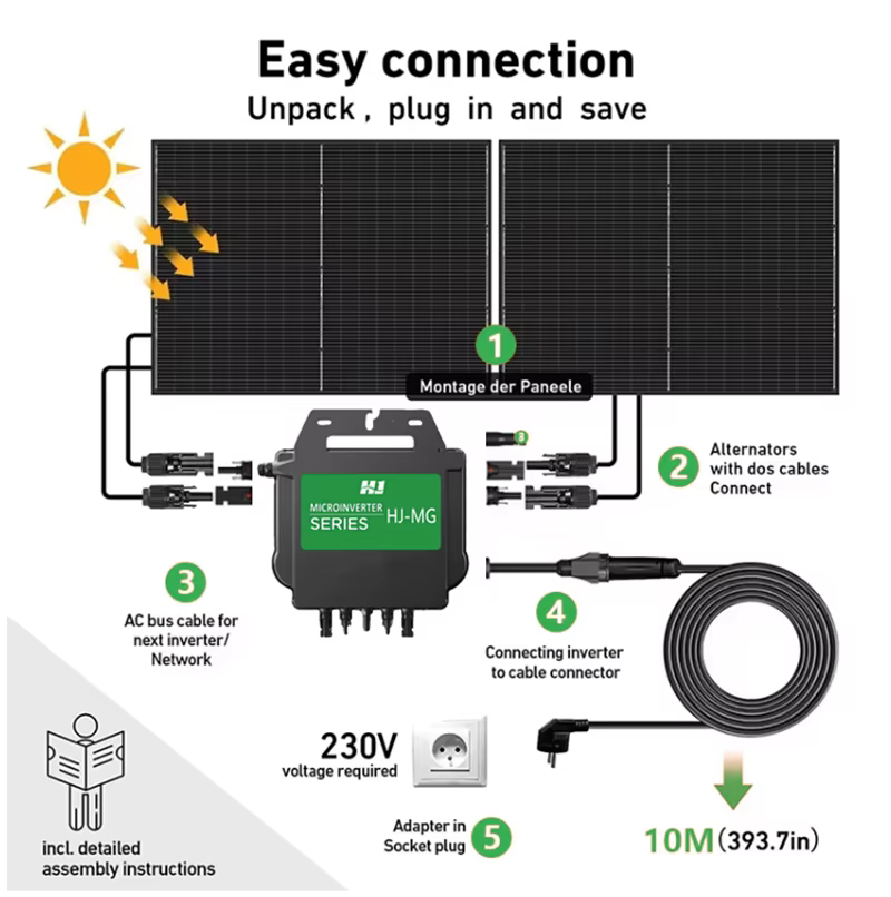 Flexible Solar Panel Balcony On-Grid Solar System Kit — image 4