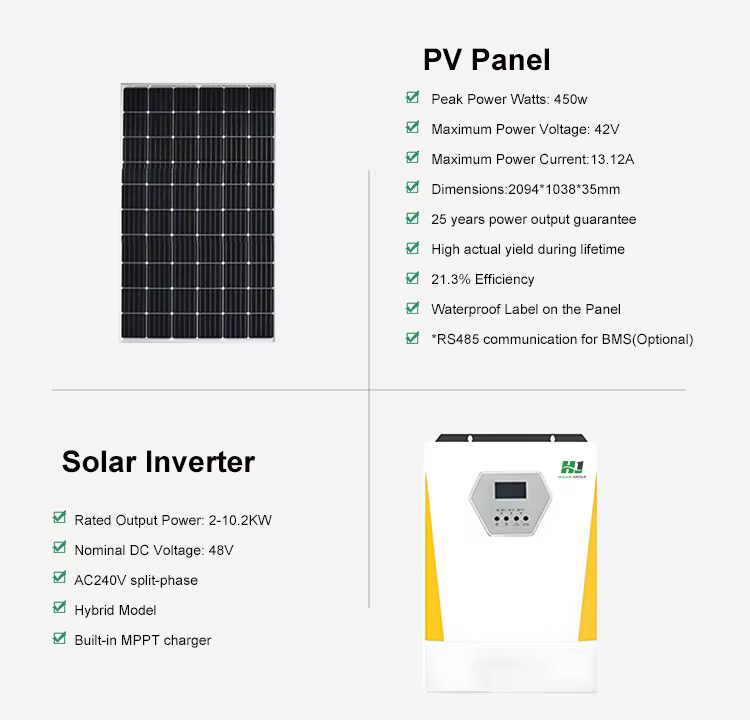 Complete Off Grid 10kW Wind Turbine Power Solar Hybrid System — image 4