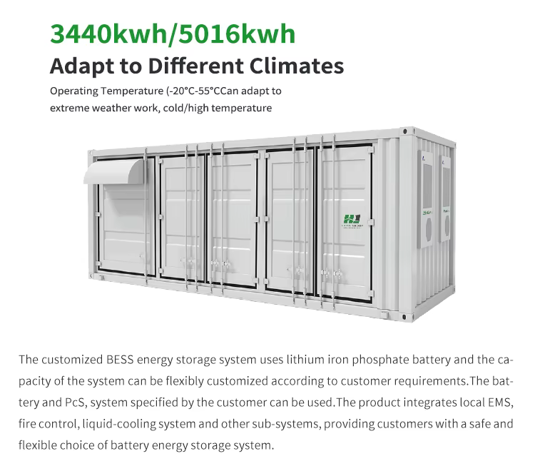 1MWh 2MWh Roof Mounted Solar Panel System — image 4