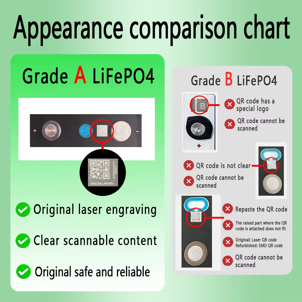 SMSEnergy 51.2V 628Ah LiFePO4 Battery Pack — image 6