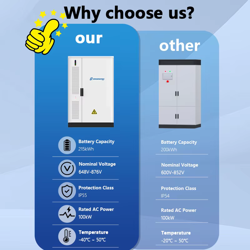SMS OEM 100kWh 215kWh Lithium Battery Power Storage System — image 3