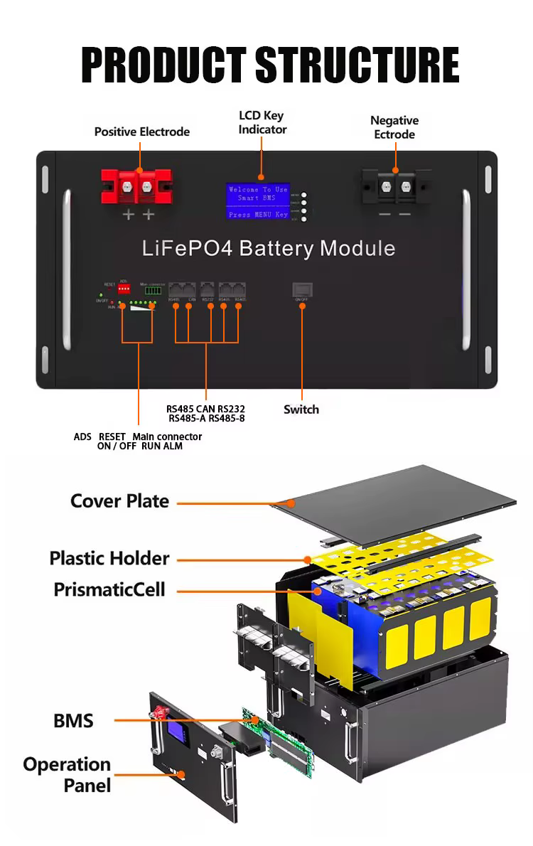 Hot Top 12.8V 200Ah Lifepo4 Lithium Ion Battery Pack — image 6
