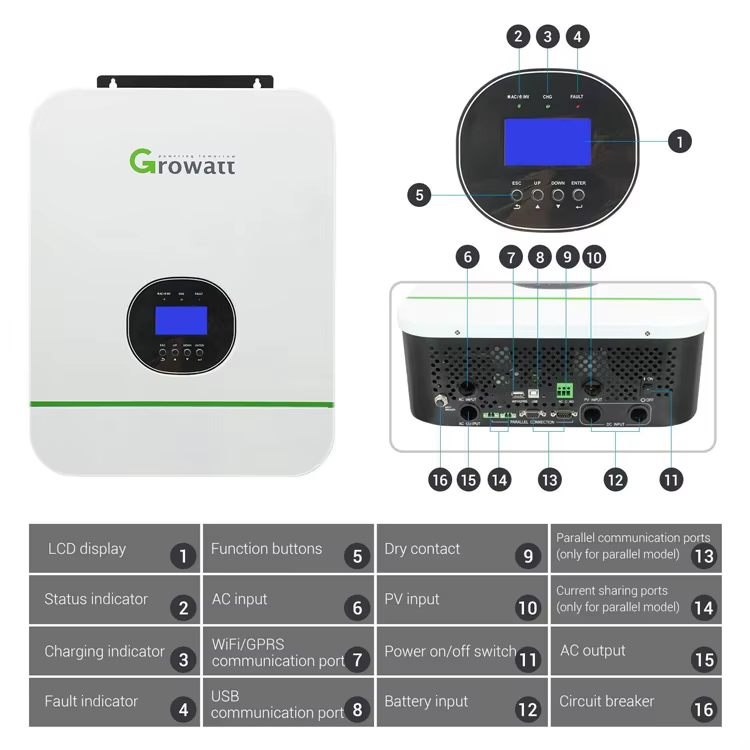 Growatt 100% Three-phase Imbalance Output Inverter 6000w — image 3