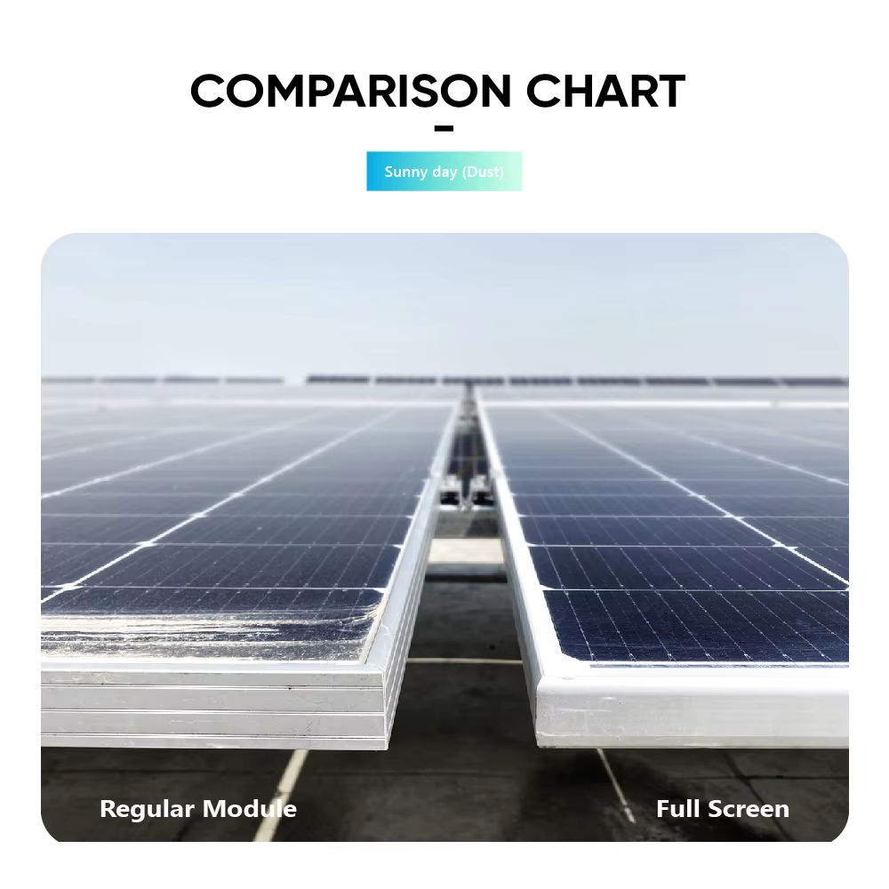 New Technology 10BB Solar Panels 560W — image 6