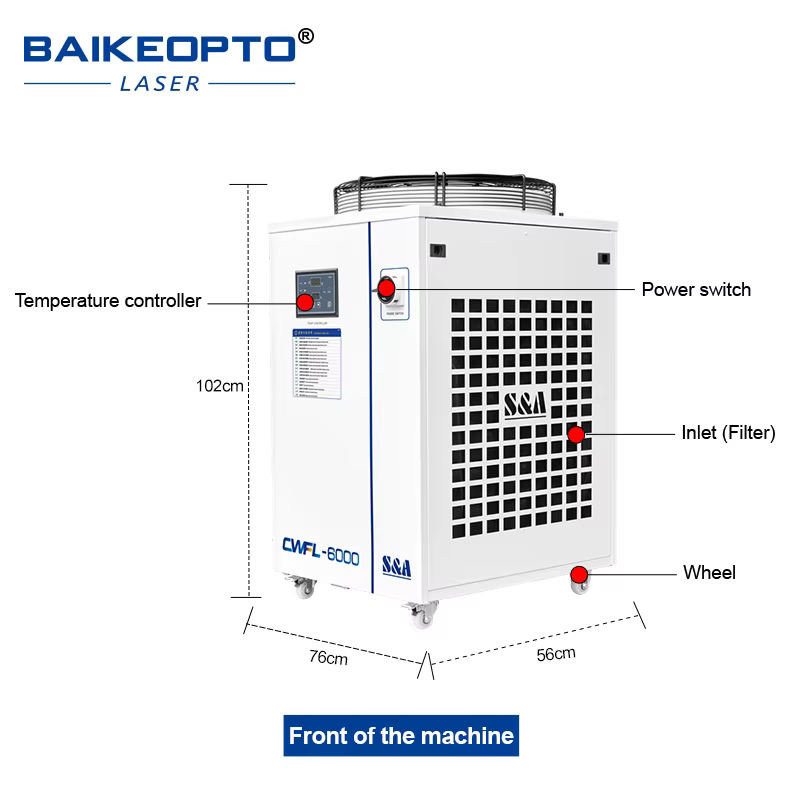 High Precision S&A CWFL-6000 Water Chiller — image 2