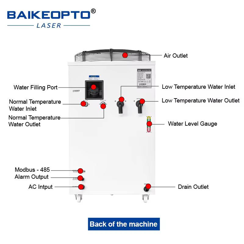 High Precision S&A CWFL-6000 Water Chiller — image 3
