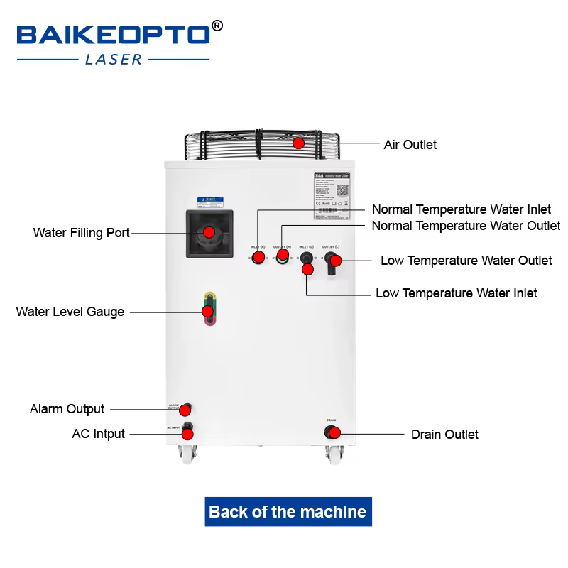 High Accuracy S&A CWFL-3000 Water Chiller — image 3