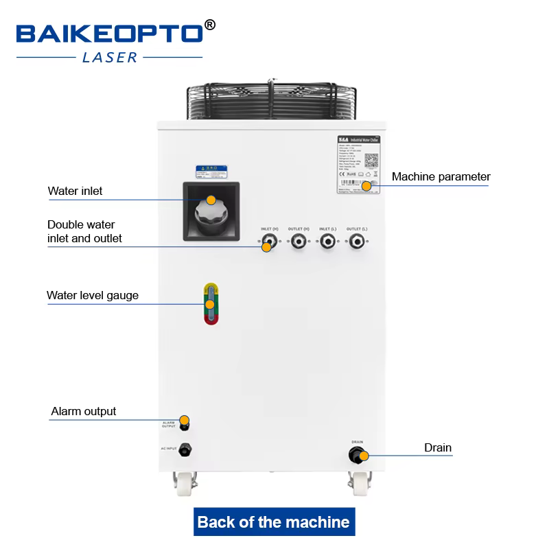 Intelligent Control S&A CWFL-2000 Water Chiller — image 3