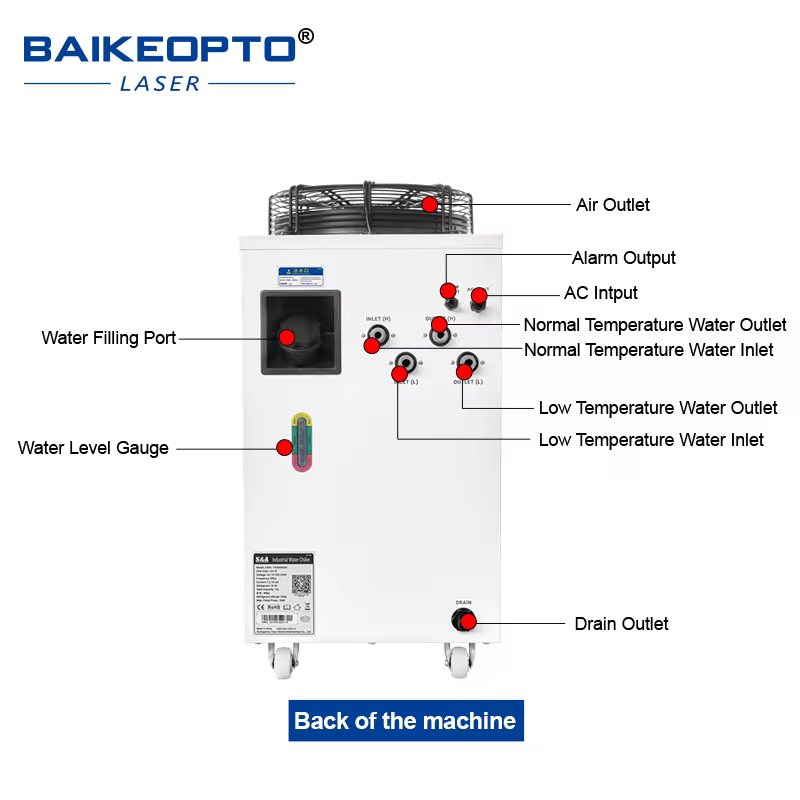 S&A CWFL-1500 1500W Dual Temperature Control Water Chiller — image 3