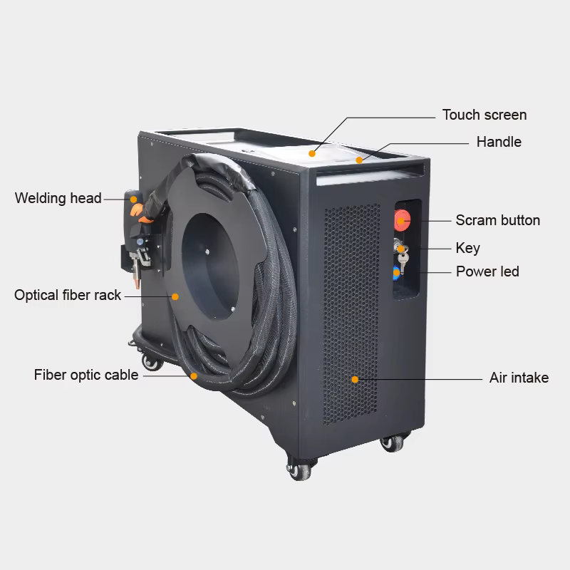 BK-WF1200S High Precision Portable Laser Welder — image 3