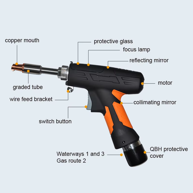 4-in-1 Handheld Fiber Laser Welder — image 6