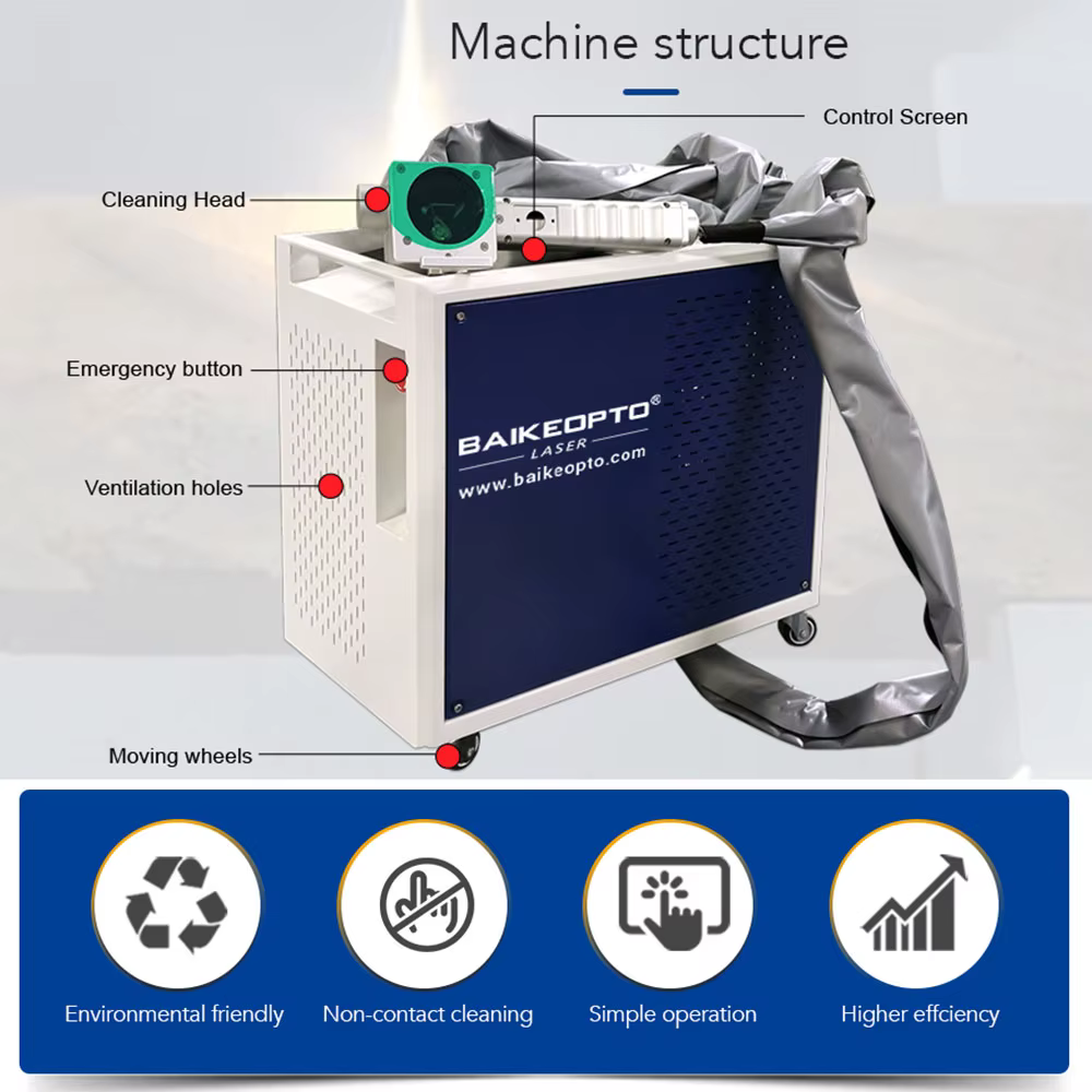 Pulse Laser Cleaning Machine — image 4