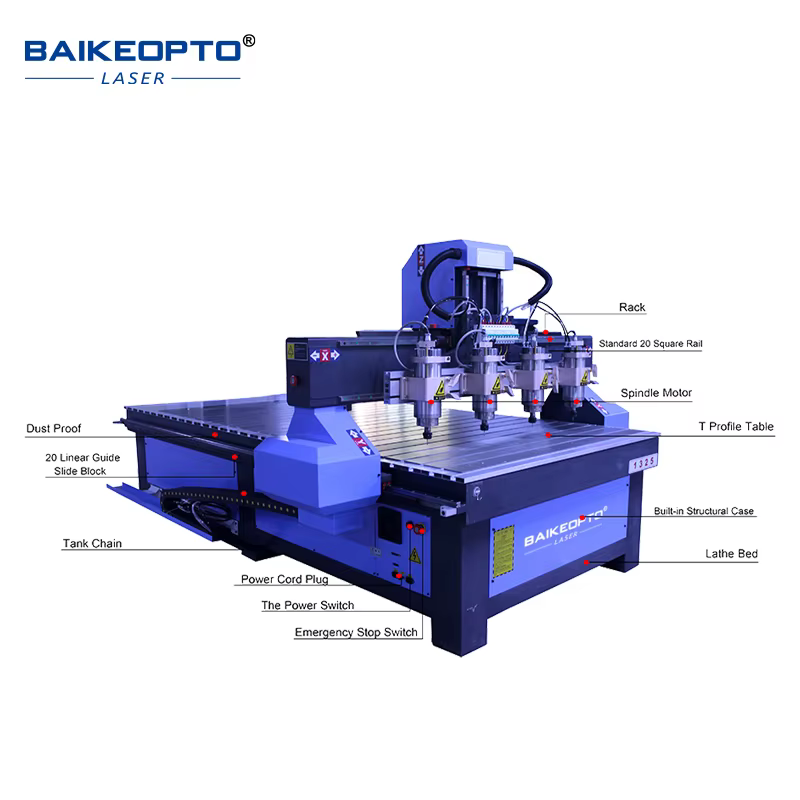 1500W 5 Axis Cylinder Woodworking CNC Router — image 2