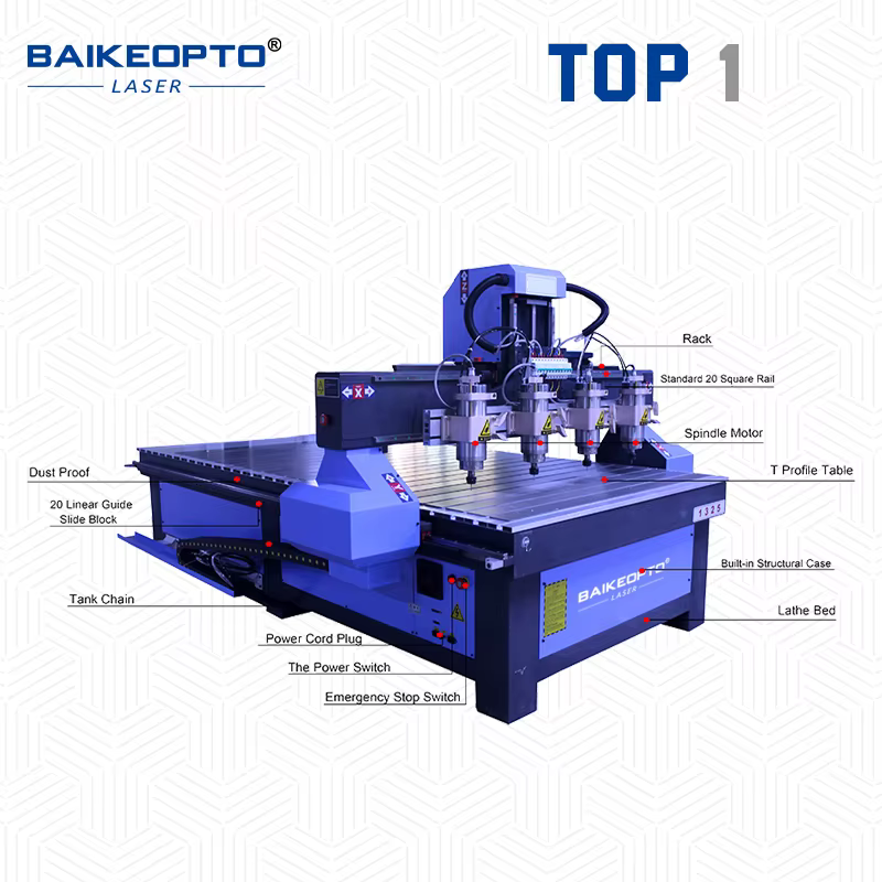 4500W 5 Axis Automatic 3D Wood Carver CNC Router — image 2
