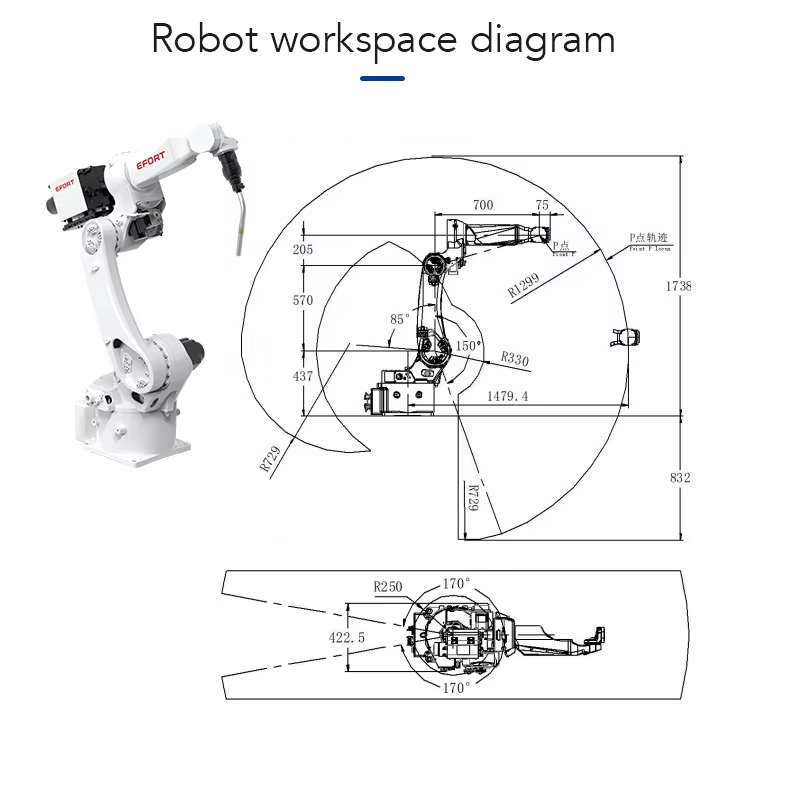 Articulated 6-Axis Robotic Arm — image 2