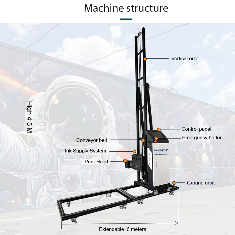 Durable DX7 3D UV Wall Printer — image 4