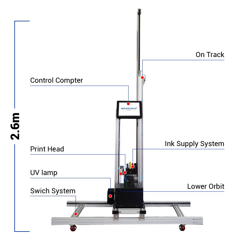 AI Intelligent Inkjet Wall Printer — image 2